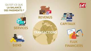 Rapport Balance des paiements de la BCEAO: plus de 347 milliards de déficit enregistrés en 2023