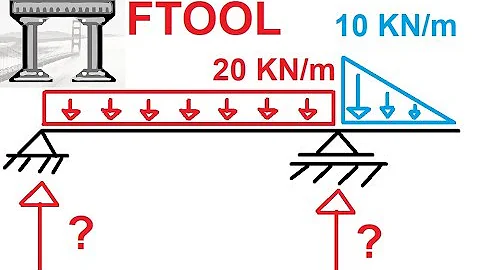 Como inserir uma carga no Ftool?