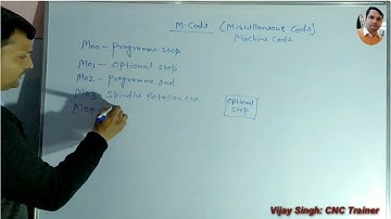 #M CODE IN CNC MACHINE (#MISCELLANEOUS CODE ) BY VIJAY SIR 8750725636..