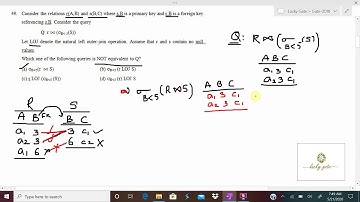24. GATE-2018-DBMS (Relational Algebra) Question and its detailed Solution...