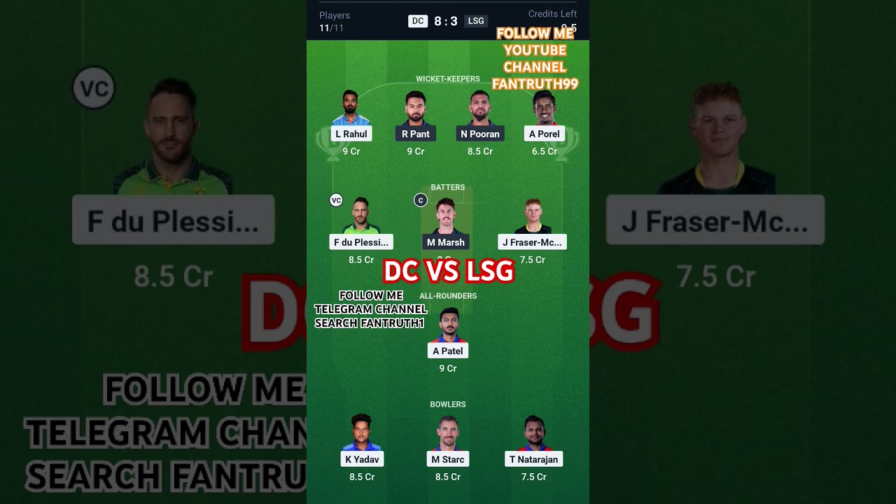 DC vs LSG IPL Match Prediction Delhi Capitals vs Lucknow Super Giants 