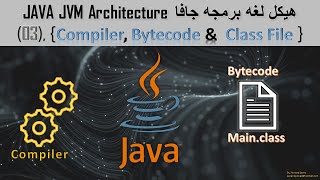 03 -  ماهو الـ Compiler, Bytecode &  Class File