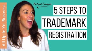 Trademark Registration Process Explained | Trademark Registration Step by Step
