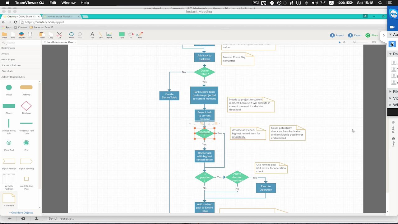 Local Inference Process in OpenNARS