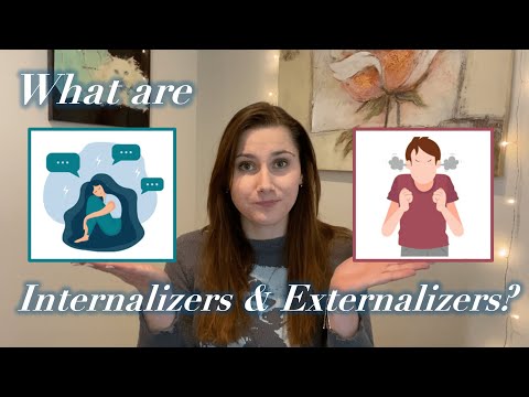 Internalizers and Externalizers