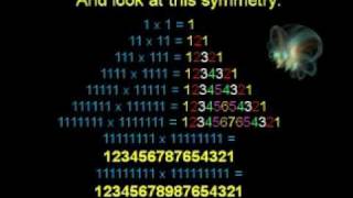 Beauty of Math in God's Love