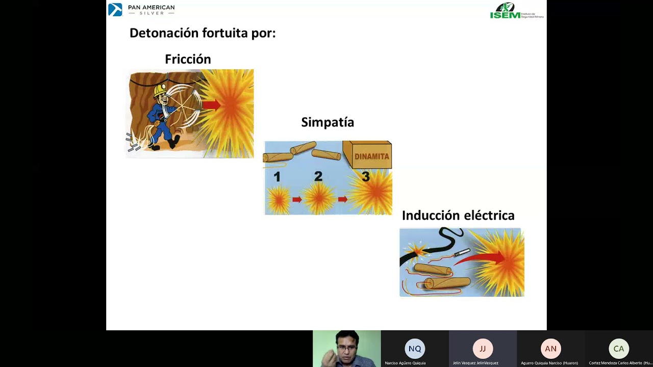 CAPACITACIÓN  SEGURIDAD CON EXPLOSIVOS   ART 75