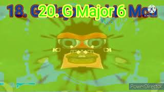 Klasky Csupo in Scary G major Render Pack Collection Extended