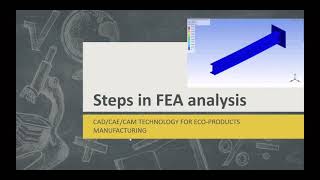 Steps involved in FEA