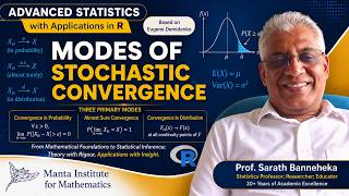 Convergence in Distribution and Central Limit Theorem Explained