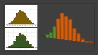 Famous ExcelTricks: customizable  histograms in excel (3D effects, normal density curve overlay) Profile