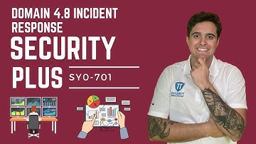 SECURITY PLUS COURSE 2024: Learn IT! 💻 Domain 4.8 Incident Response - SY0-701 FULL COURSE