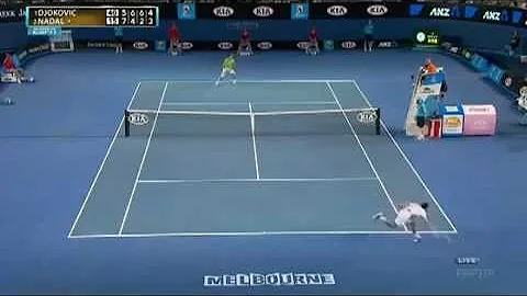 Rafael Nadal-How to save 3 break points against djokovic