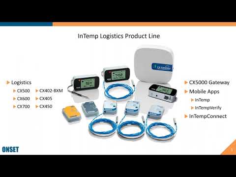 InTemp Solutions for Cold Chain Transportation & Logistics Monitoring