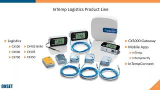 InTemp Solutions for Cold Chain Transportation & Logistics Monitoring screenshot 5