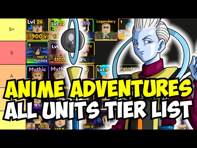 NEW CODES] Anime Adventures OFFICIAL TIER LIST! (RELEASE DAY)