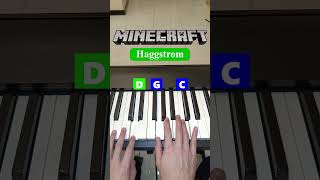 Haggstrom, Piano Tutorial Song From Minecraft