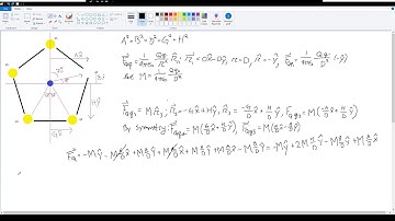 Example: Total force on one charged particle caused by other particles. (part 4)