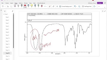 CHEM 112 Part 10 Lecture 3 (Day 1)
