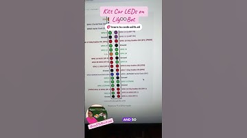 #LilyBot #Robot with #RaspberryPi using #Thonny #Python #GITHUB #SSH #Engineering #Professor #STEM