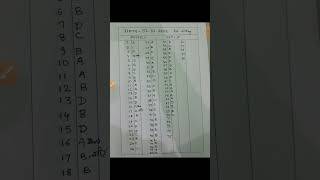 2 Feb 2023 Physics Set f Answer Key