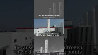 Shenger Gas | Analysis of Gas-Liquid Mass Transfer Process in Cryogenic Distillation Columns