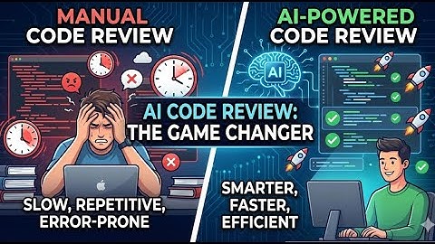 AI for Code Review: Faster, Smarter & Error-Free Development | A Deep Dive