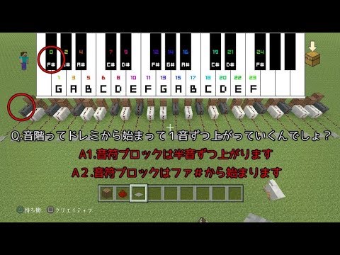 ブロック マイクラ 音