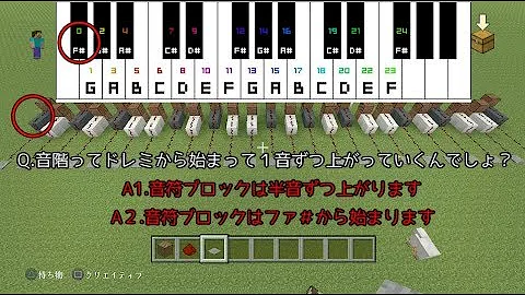 マイクラ 音ブロック 和音