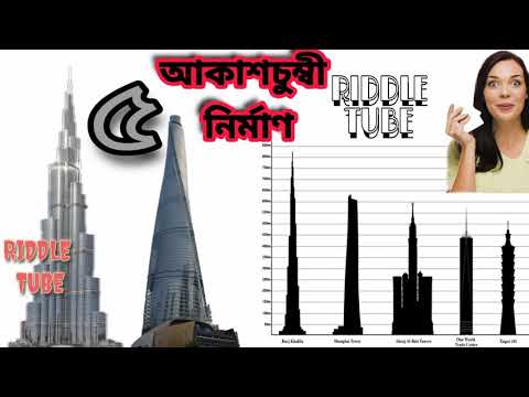 ভিডিও: এড চায়না নেট ওয়ার্থ: উইকি, বিবাহিত, পরিবার, বিবাহ, বেতন, ভাইবোন