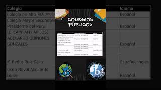Colegios con Bachillerato Internacional 2023 Perú - Lima