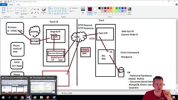 Adding WebClient to the solution using NuGet