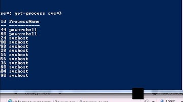 Windows PowerShell и командная строка Windows. Часть 3/3.