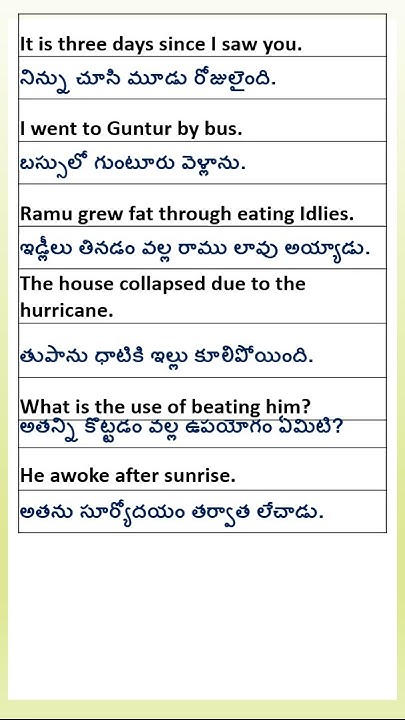 past-perfective-participle-sentences-in-english-to-telugu-i