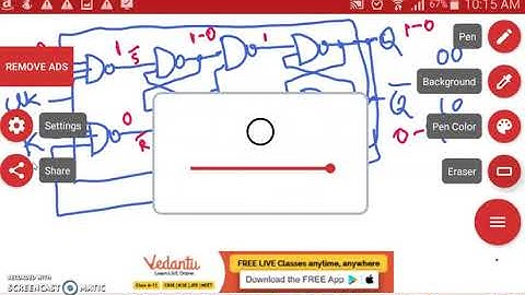 ADE: Module 4: MSJK Flip Flop