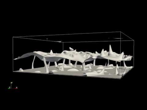 FlowKit Ltd.: Rayleigh-Taylor Instability in a Narrow Channel