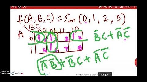 ADE: Module 2: 3 & 4 variable K-map