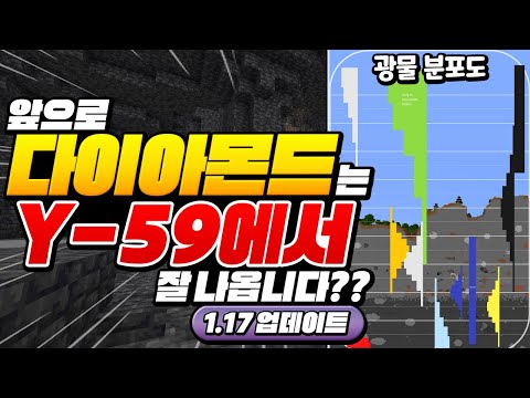 앞으로 다이아는 Y11이 아니라 Y-59에서 잘나옴?! [마인크래프트]