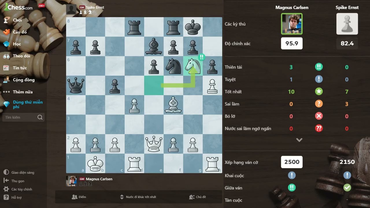 13 years old Magnus Carlsen Sacrifice the Knight,Bishop,Rook with accuracy 95,9%!!!