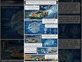 the only rotary to conqueraThe Only Rotary to Conquer Le Mans | Mazda 787B