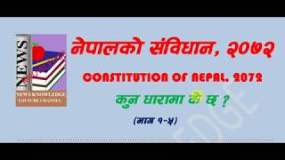 TEACHER SERVICE COMMISION PREPARATION CLASS  CONSTITUTION OF NEPAL