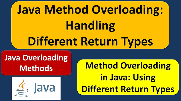 Java Overloading methods (Different return types) | Java Tutorial