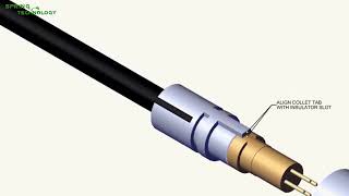 SPRING Push-pull Self-locking P Series Plastic Connector Assembly Profile