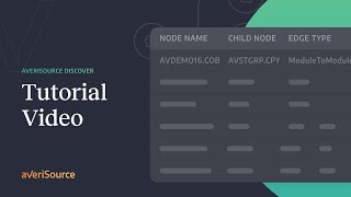 AveriSource Discover Demo Video