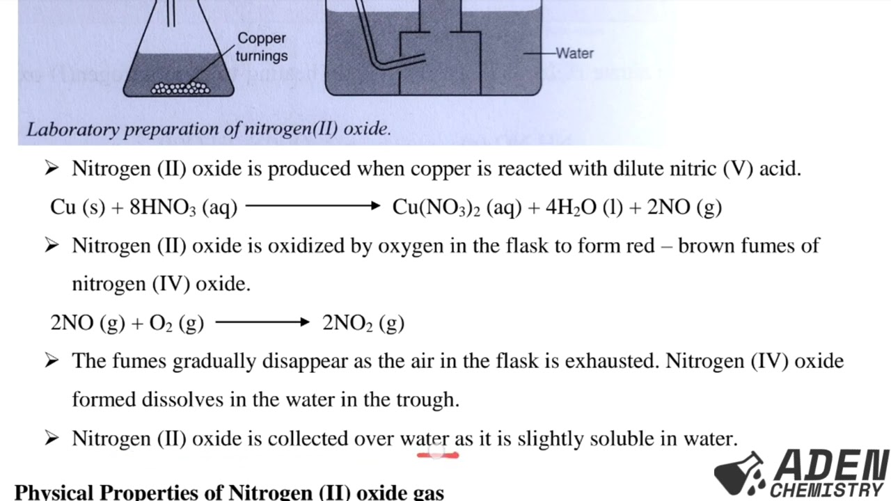 ФОРМА 3: ТЕМА 4: АЗОТ И ЕГО СОЕДИНЕНИЯ: УРОК 5 (Химия оксида азота (II))