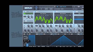 Surge for Serum - TWEAK ME! Example