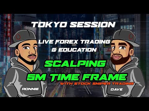 Live Forex Trading & Education – Tokyo Session – Scalping GOLD/US30/NAS100 on 5 minute