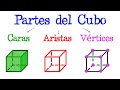 🟦 Partes del Cubo 🟦 [Fácil y Rápido] | MATEMÁTICAS |