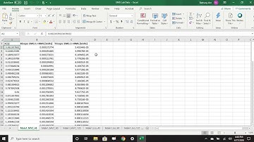 Experimental Methods in Orthopedic Biomechanics - EMG Lab, Data Explanation, Spring 2020