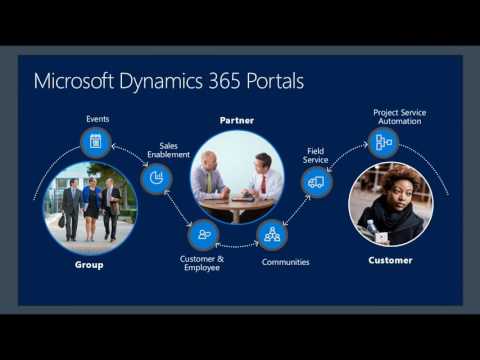 February 2017 Dynamics 365 Partner call: Overview of Portals